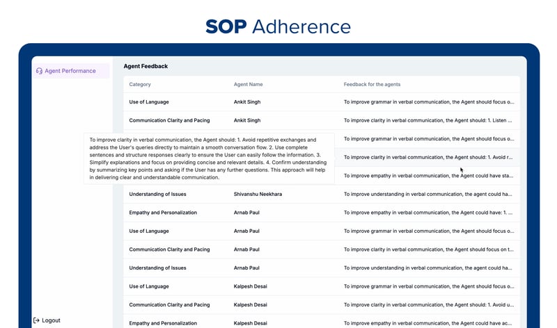 sop_adherence